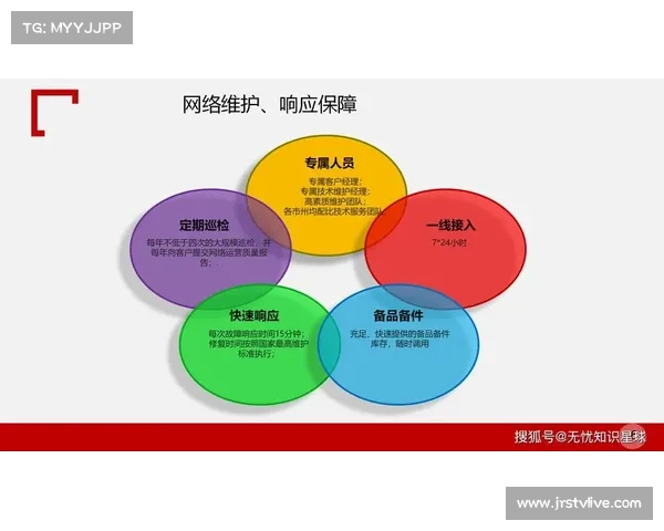 由简单的信号传输迈向智能逻辑引擎 体育赛事内容供应链正在重塑产业价值链
